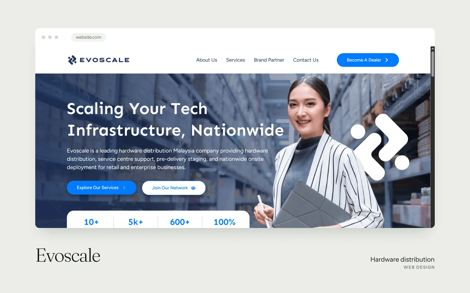 Evoscale website